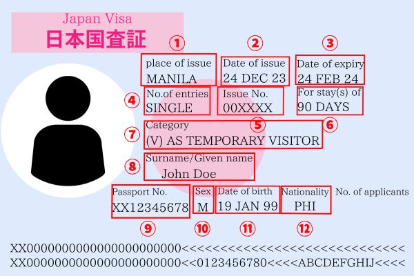 日本国査証の見本